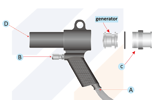节气喷枪(真空吸除枪)工作原理.gif 节气喷枪(真空吸除枪)工作原理.gif