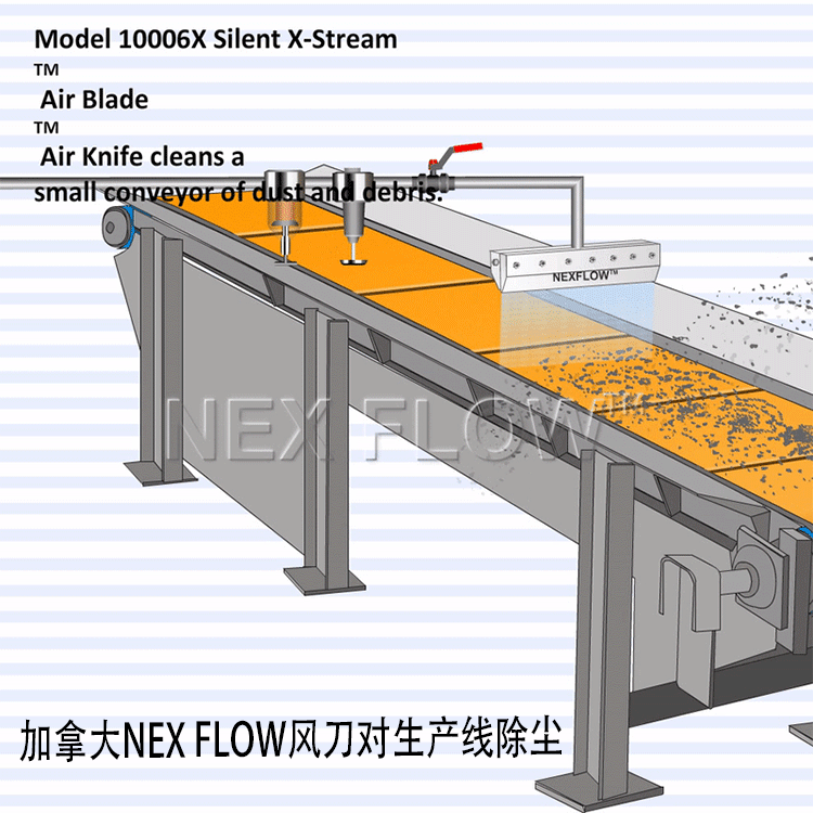 风MK（中国）一站式体育服务官网除尘750+750 文字.gif